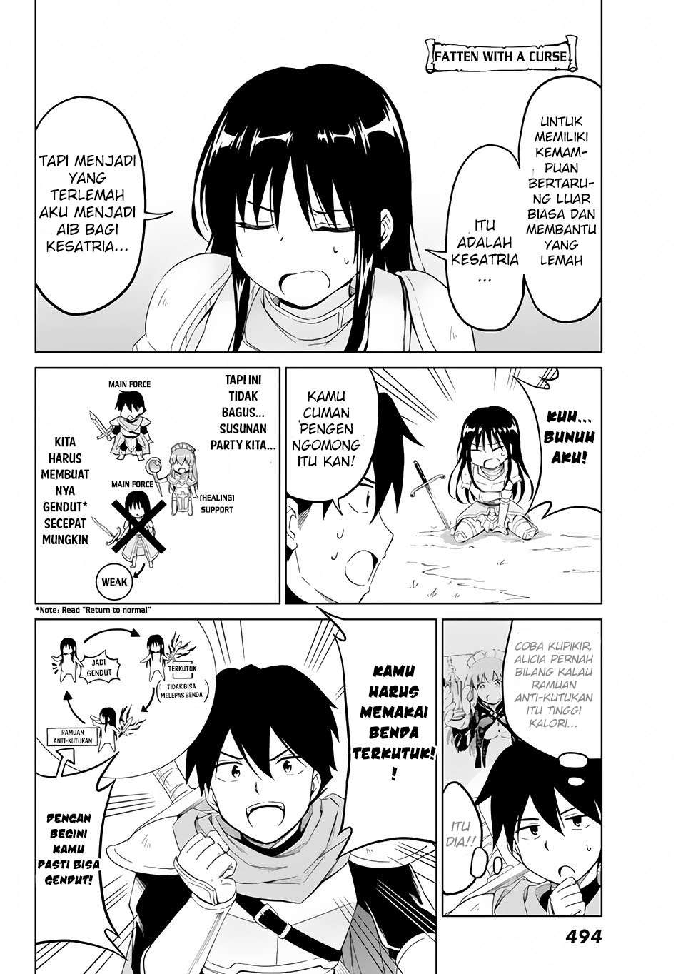 Alicia-san no Diet Quest Chapter 5 – halaman 13