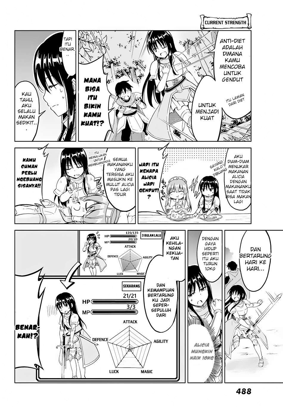 Alicia-san no Diet Quest Chapter 5 – halaman 7
