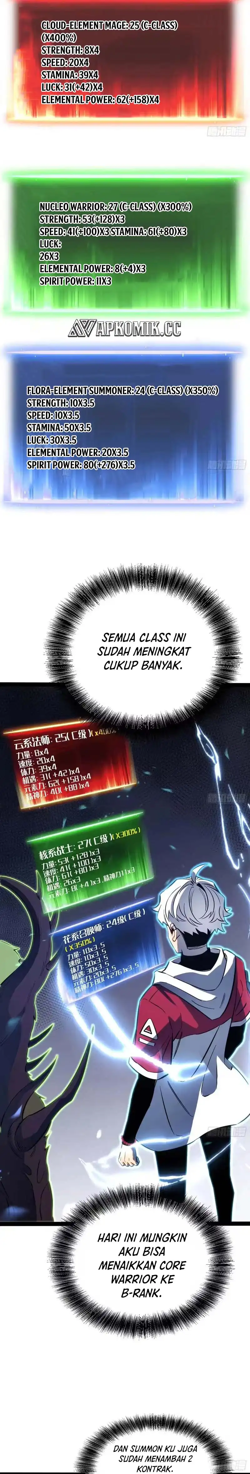 Full-Time Awakening chapter 75 halaman 5