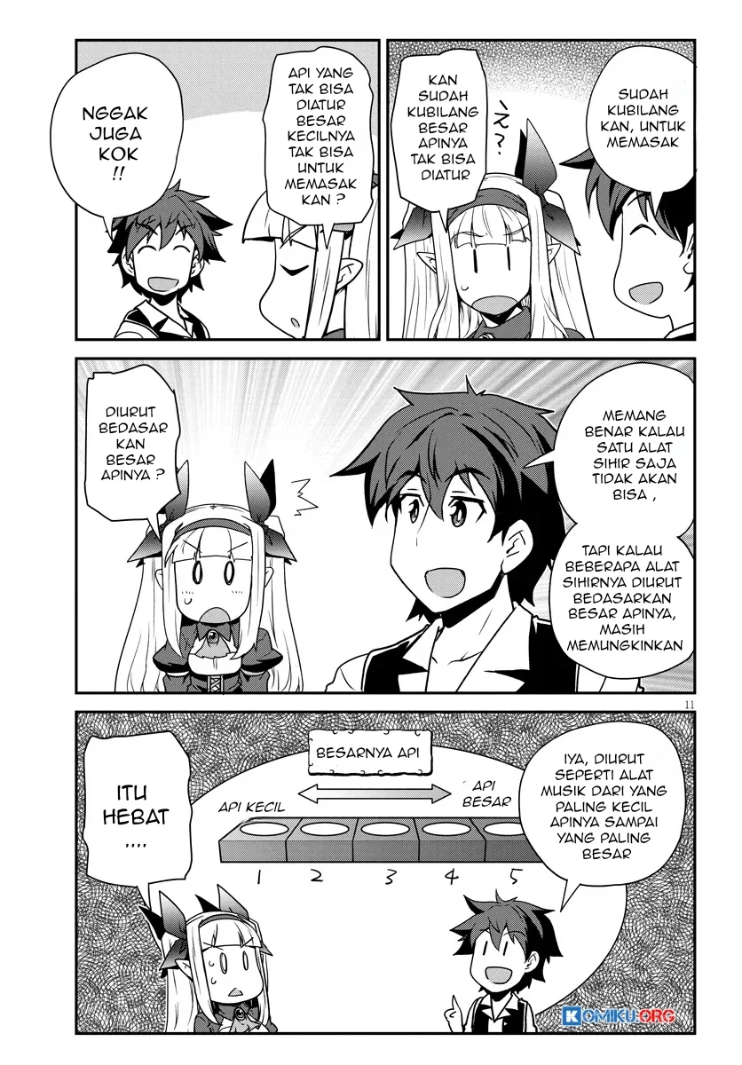 Isekai Nonbiri Nouka Chapter 295 – halaman 12