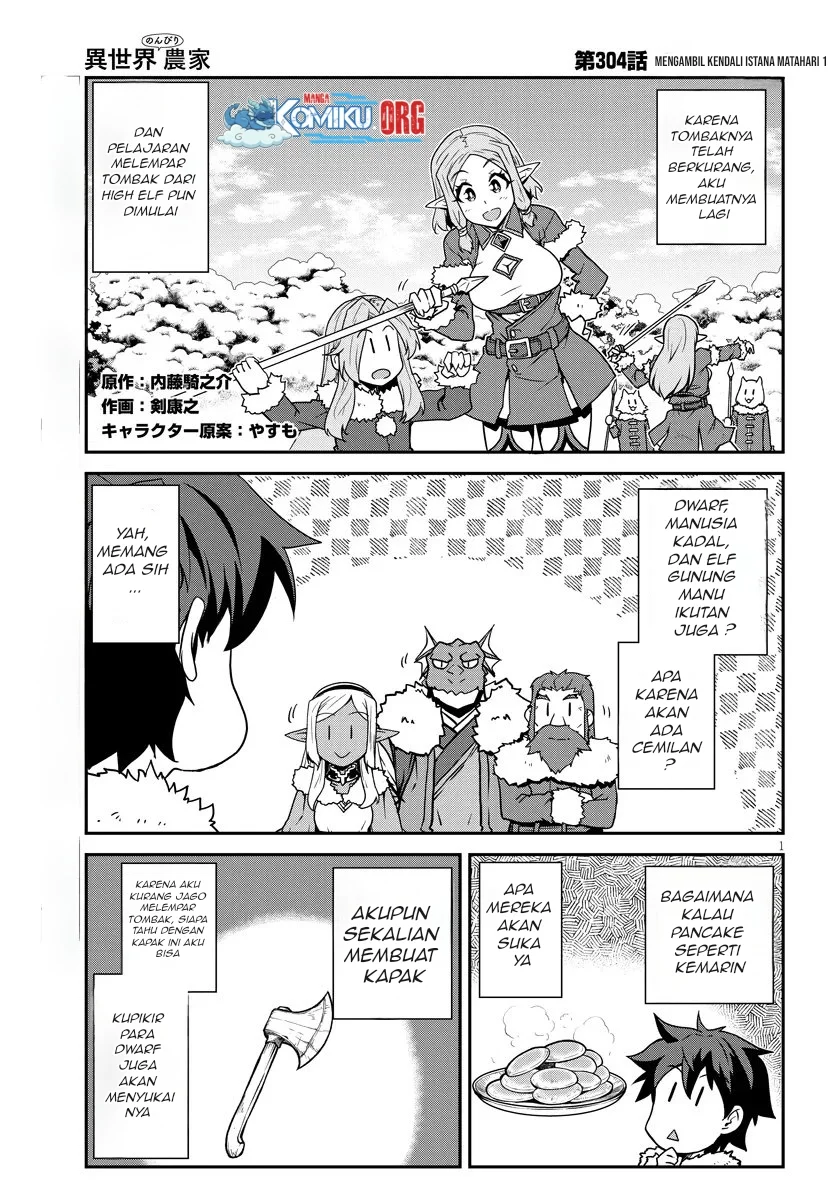 Isekai Nonbiri Nouka Chapter 304 – halaman 2