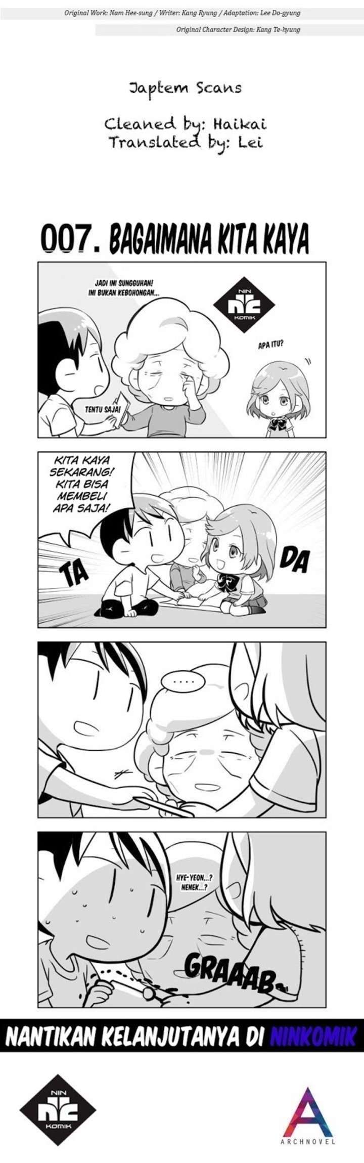 Moonlight Sculptor Chibi Chapter 1 – halaman 9