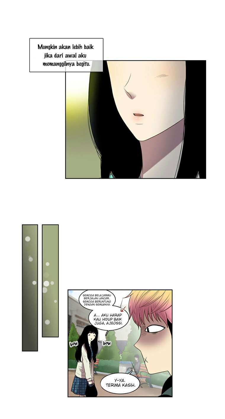 My Beautiful World Chapter 20 – halaman 20
