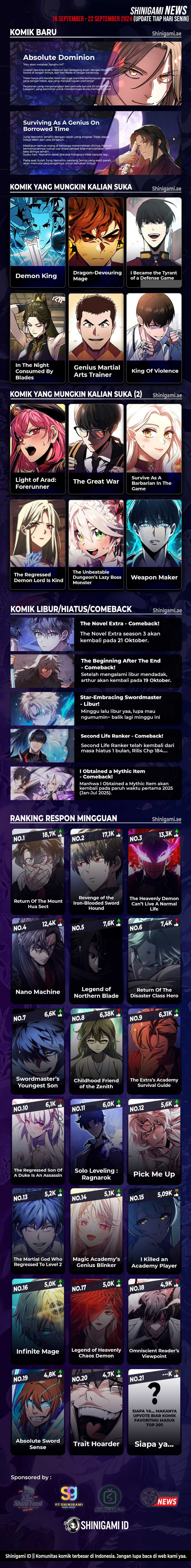 The Lazy Prince Becomes a Genius Chapter 120 – halaman 25