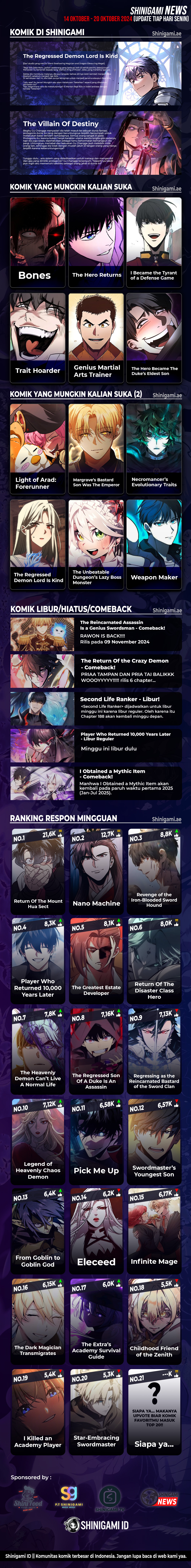 The Lazy Prince Becomes a Genius Chapter 124 – halaman 25
